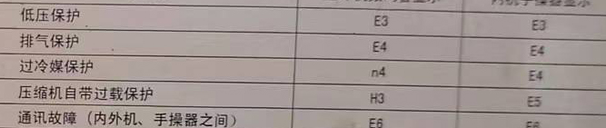 精河空调电话在哪里找